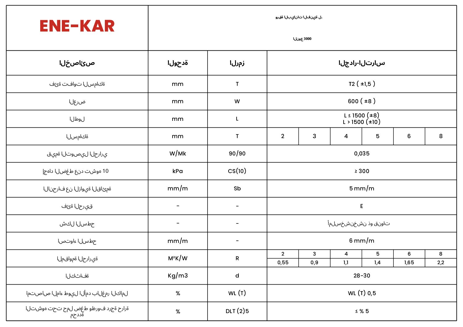 XPS 3000 teknik bilgi föyü